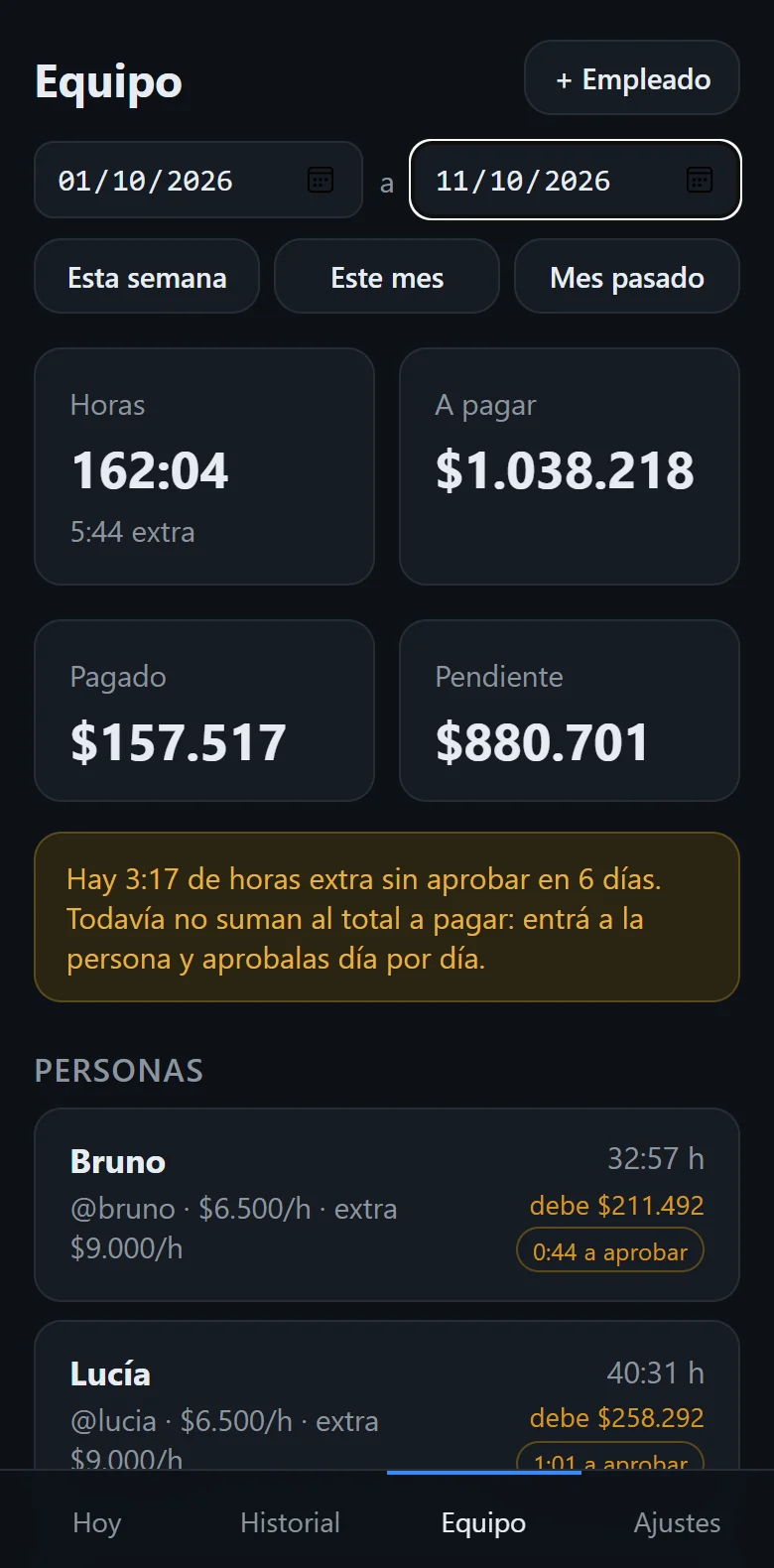 Pantalla de equipo de fichAR: horas, a pagar, pagado, pendiente y extras sin aprobar